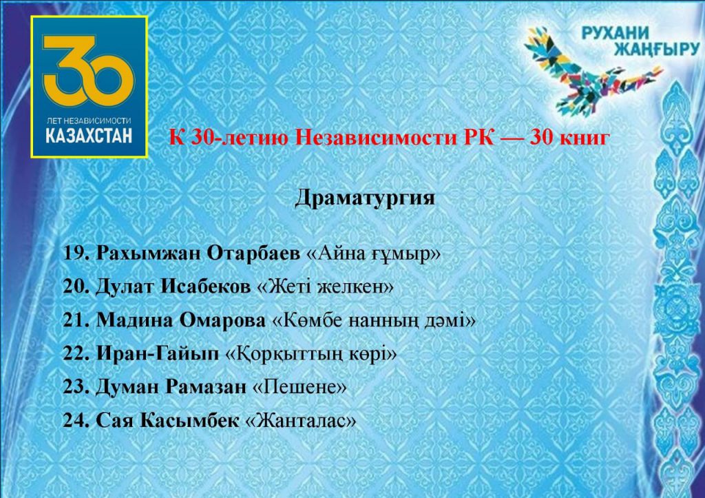 Бір жыл. Книги независимости Казахстана. Сценарий к Дню независимости. Классный час по теме день независимости РК В Казахстане 2022 года. Презентация по независимости Казахстана 2022.